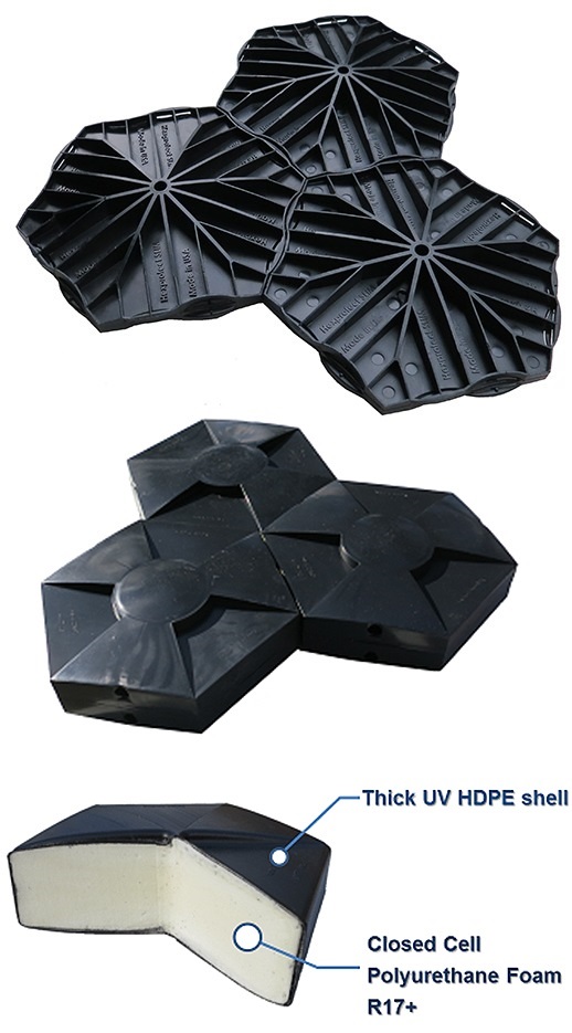 Modular Floating Covers For Rivers Design, Production & Applications of Modular Floating Covering Systems ...